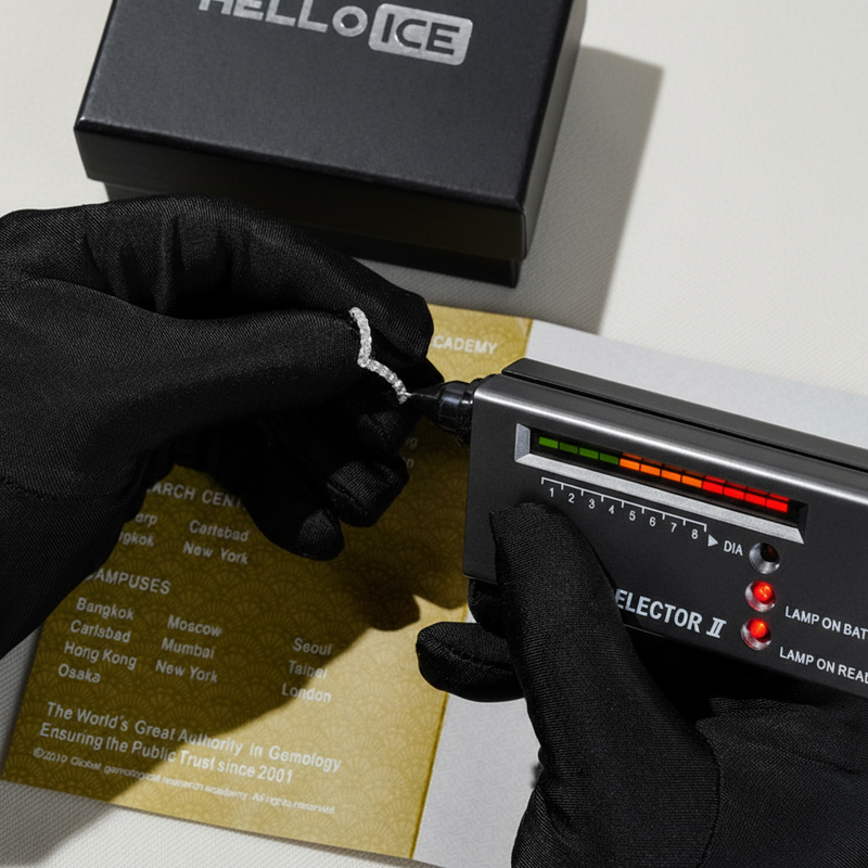 2mm V-shaped Round Cut Moissanite Cluster Eternity Ring in S925 Silver