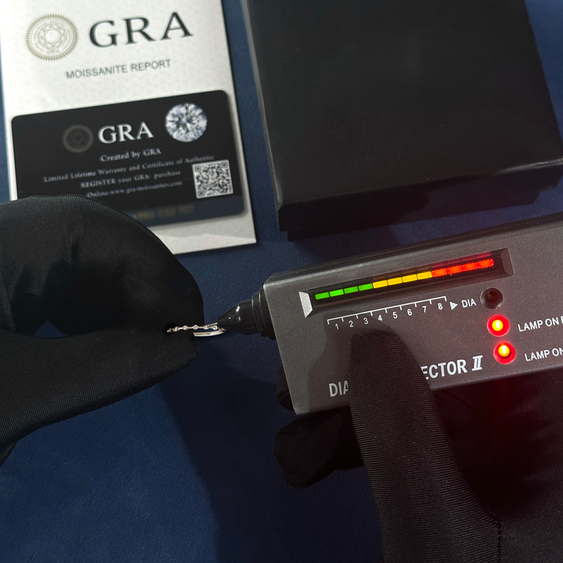 0.135CT Round Cut VVS Moissanite S925 Silver Wedding Band