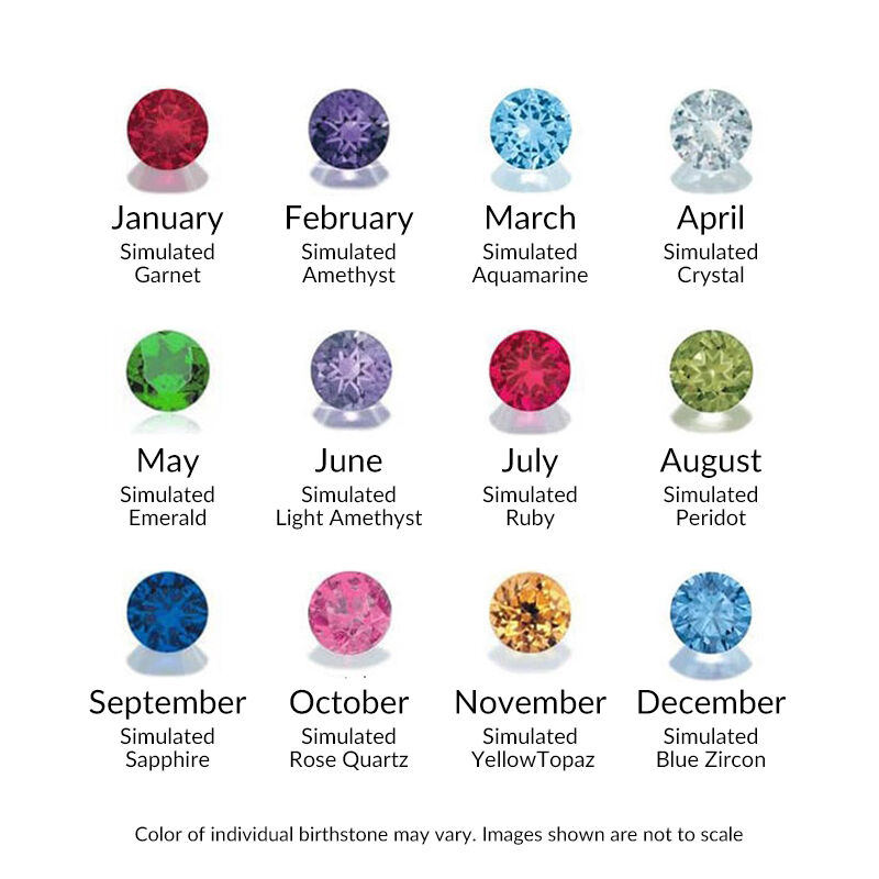 Personalized Date Birthstone Necklace