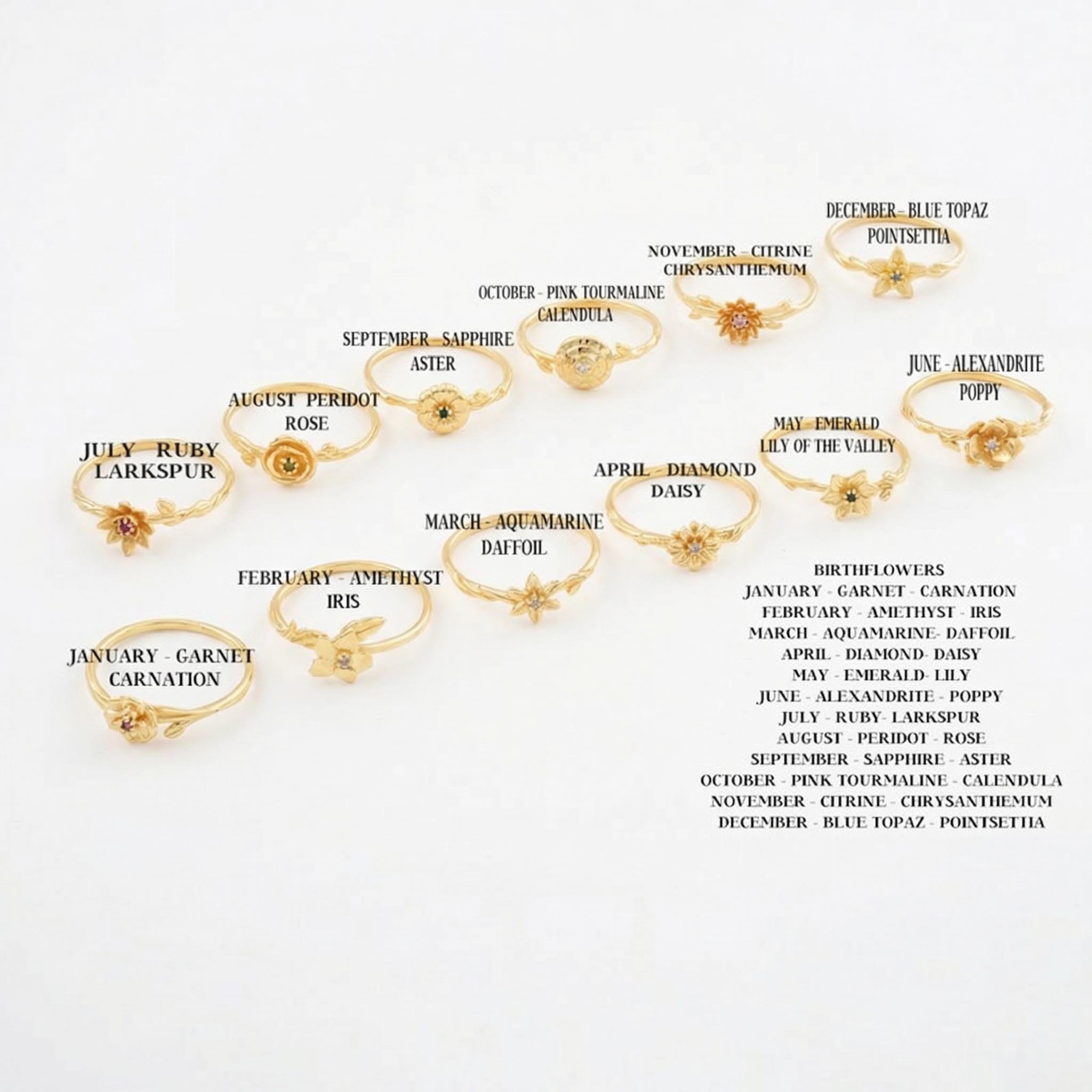 Personalized Birth Flower Ring