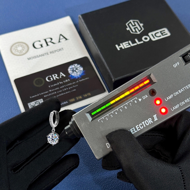 0.5CT/1CT/2CT Round Cut Six Prongs VVS Moissanite S925 Silver Drop Earrings