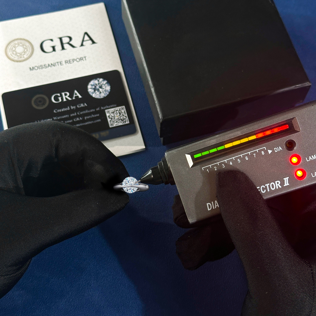 VVS Moissanite S925 Silver Planetary Rotating Engagement Rings VVS Moissanite S925 Silver Planetary Rotating Engagement Rings