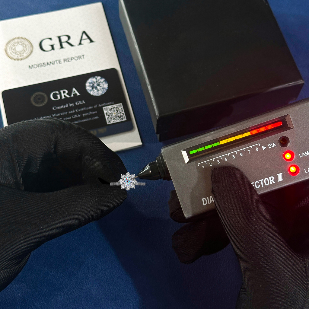 1CT/2CT Round Cut VVS Moissanite S925 Silver Floral Halo Engagement Ring