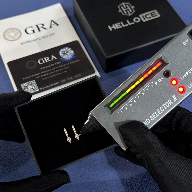 0.2CT Round Cut VVS Moissanite Threader Earrings