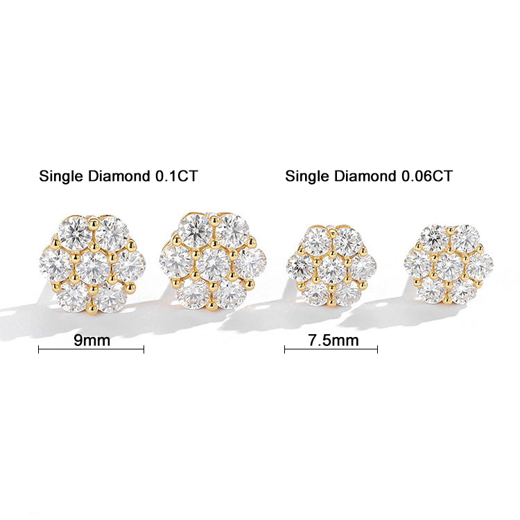 0.06CT/0.1CT Round Cut  VVS Moissanite S925 Silver  Cluster Stud Earrings