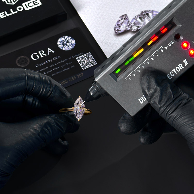 0.5ct - 5ct Solitaire Marquise Cut VVS Moissanite Engagement Ring