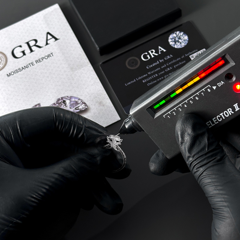 2.2CT Round Cut VVS Moissanite Halo Engagement Ring