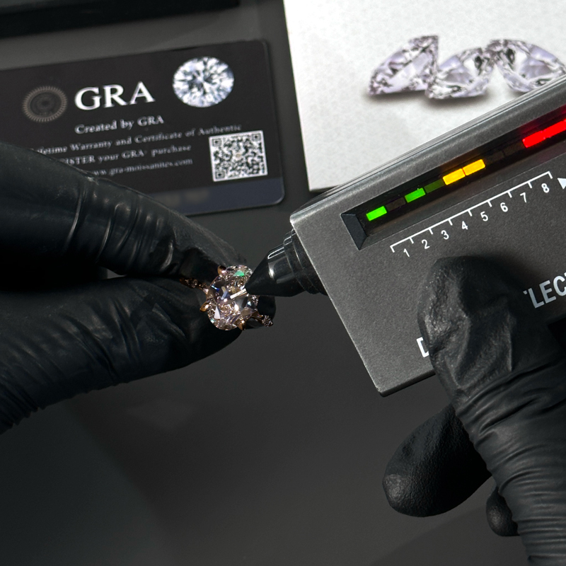 3.66CT Oval Cut VVS Moissanite Halo Engagement Ring