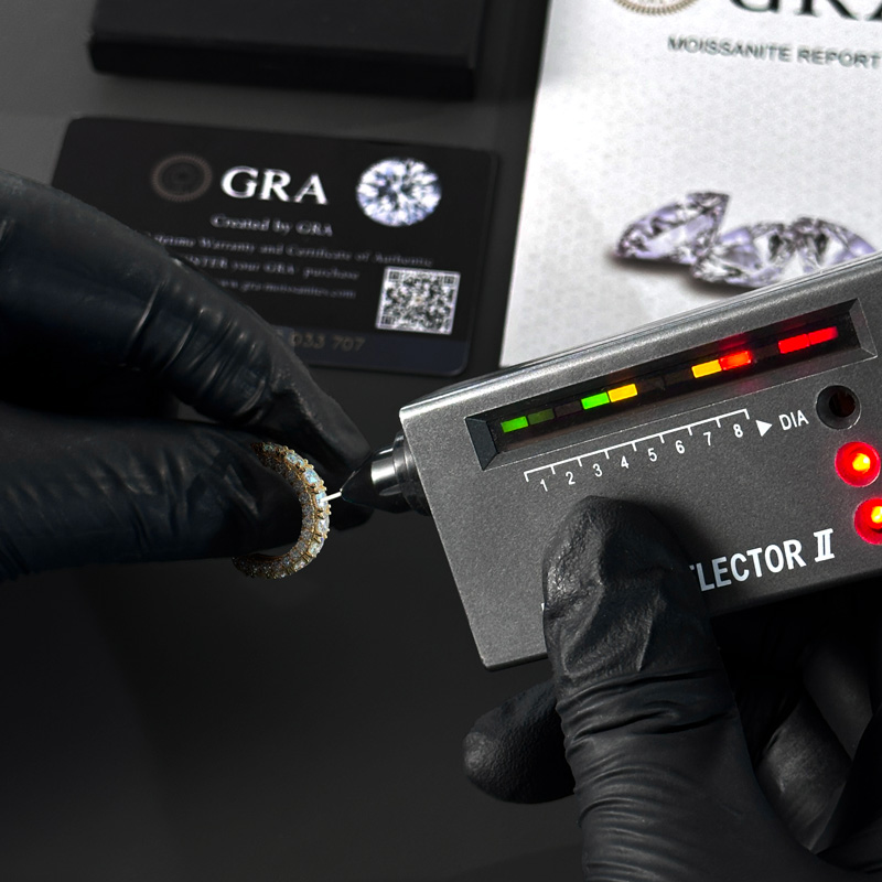 12.6CT Round Cut VVS Moissanite Pave Wedding Band