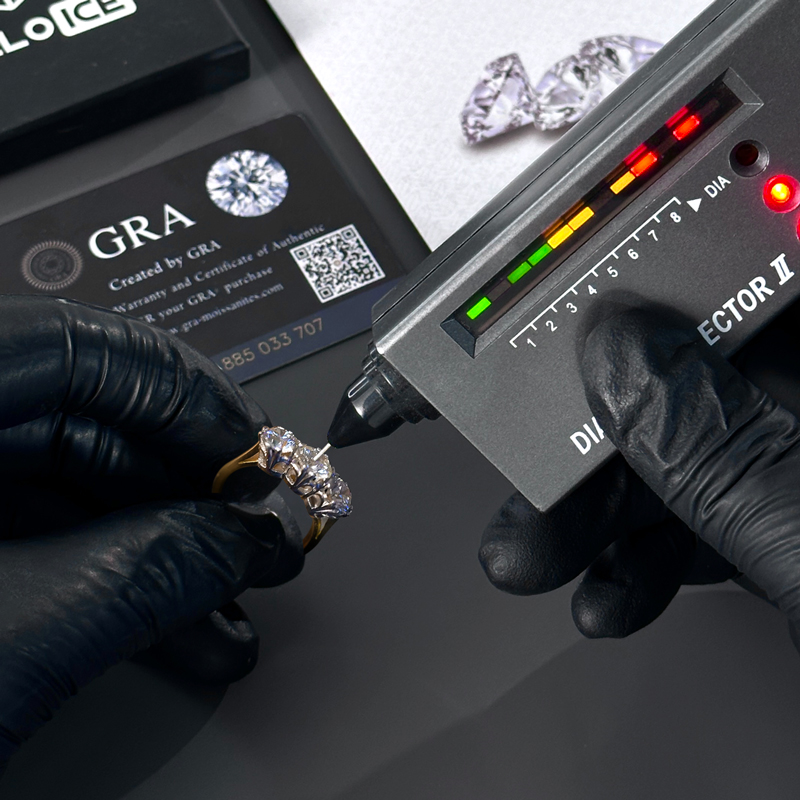 2.5CT Round Cut VVS Moissanite Three Stone Engagement Ring