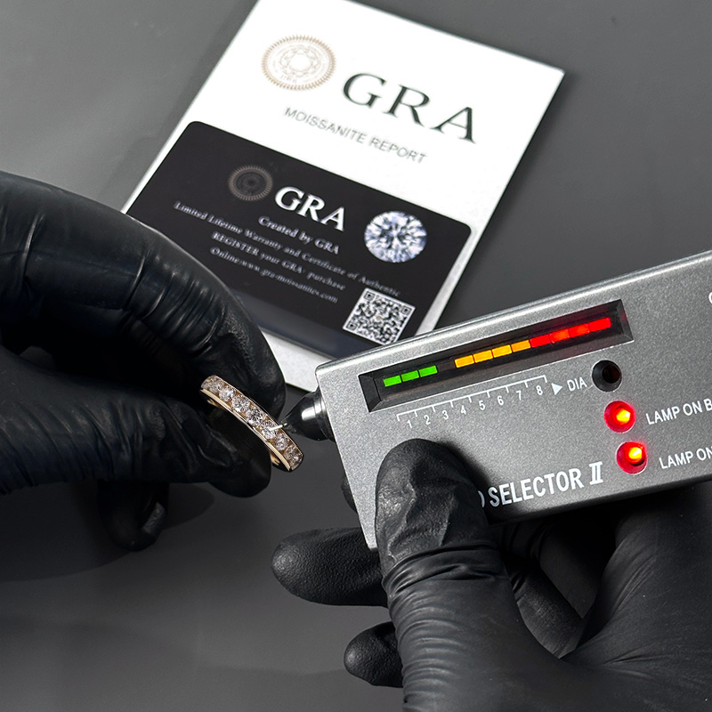 Paved Round Cut VVS Moissanite Wedding Band