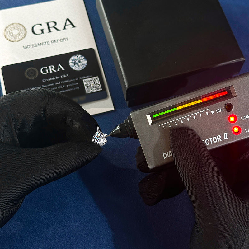 0.5CT/1CT/2CT VVS Moissanite Round Cut Pendant with Sparkling Gypsophila S925 Silver Necklace