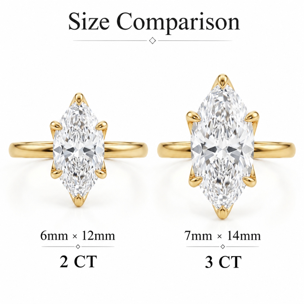 3 ct.tw. Classic Marquise Cut Six-Prong Solitaire Engagement Ring 3 ct.tw. Classic Marquise Cut Six-Prong Solitaire Engagement Ring