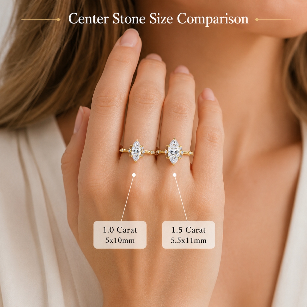 1Ct/1.5Ct Vintage Inspired Marquise Cut Lab Grown Diamond Engagement Ring