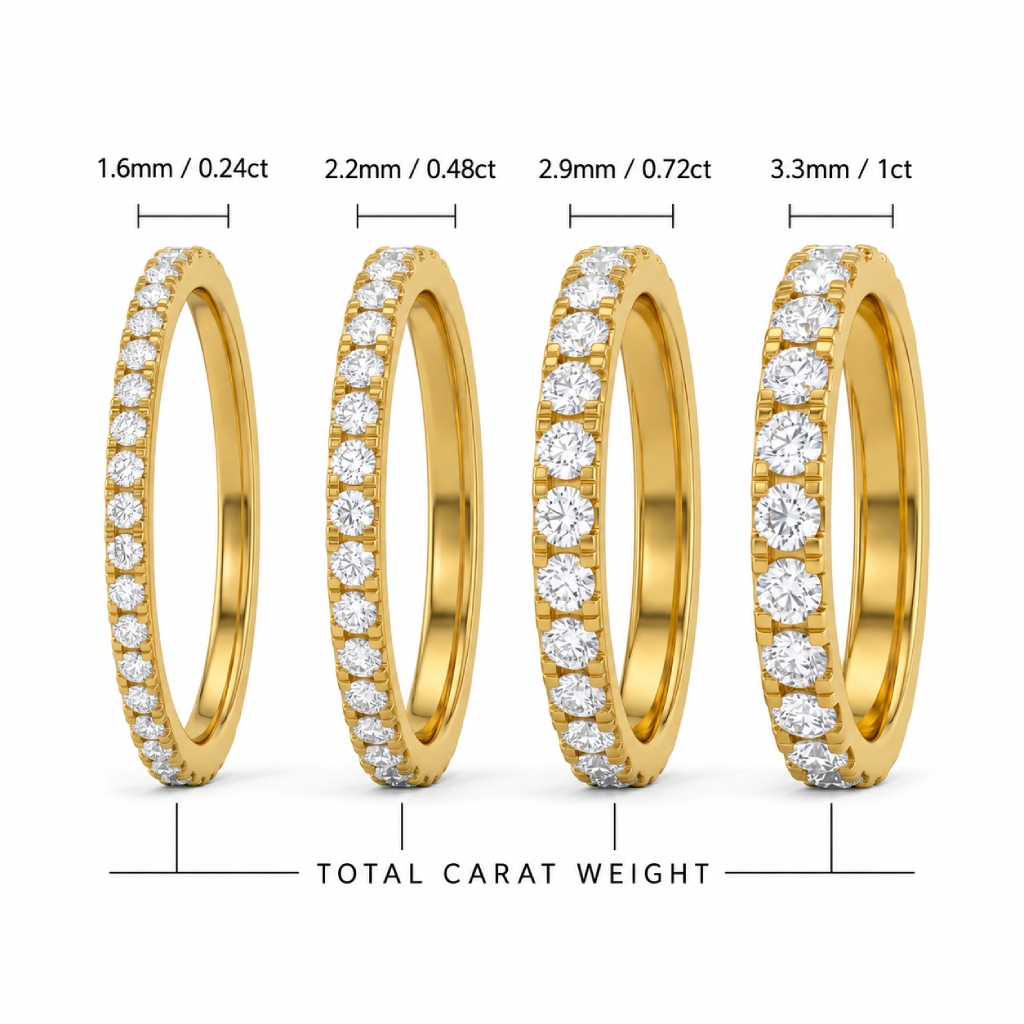 0.24Ct/0.48Ct/0.72Ct/1Ct Dainty Round Cut Pavé Stackable Eternity Band Ring