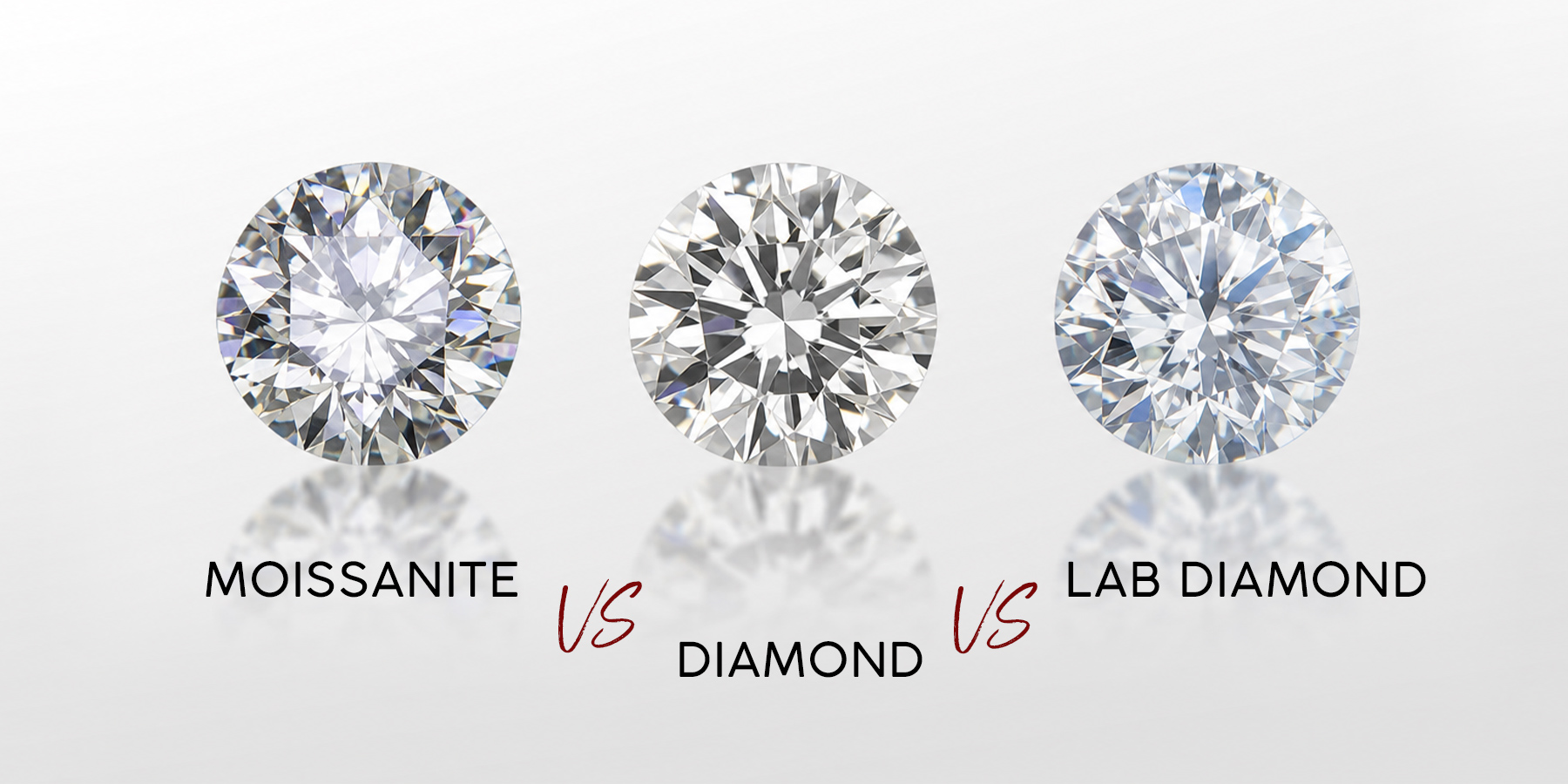 Moissanite vs Diamond vs Lab Grown Diamond: Differences, Price & Which Is Better